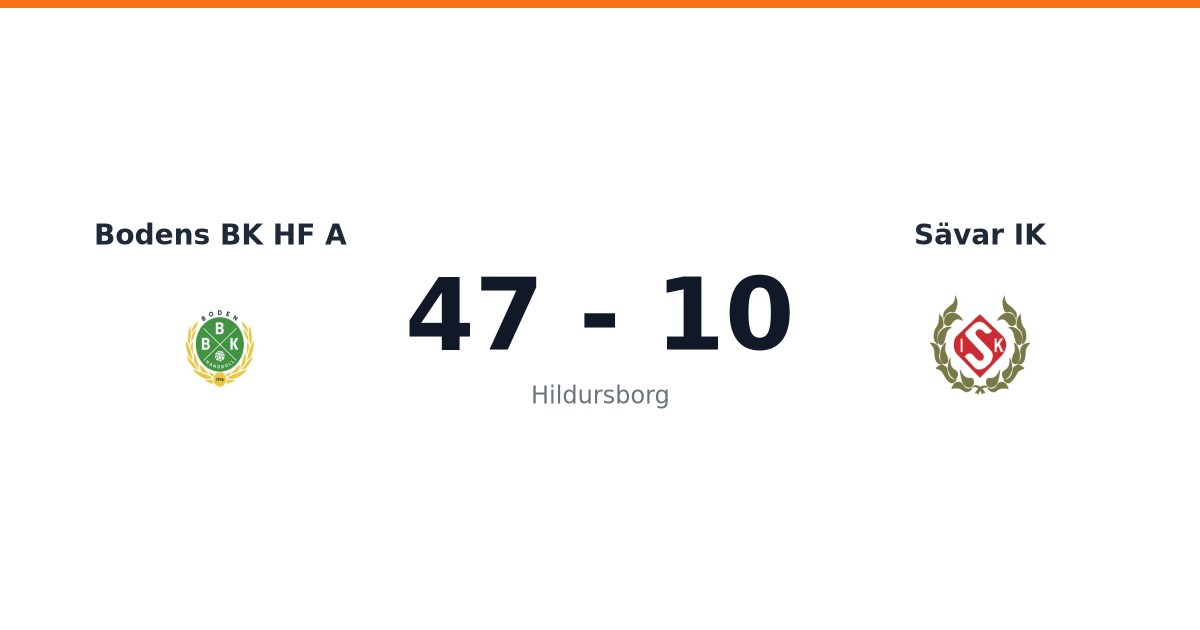 Storseger för Bodens BK HF A hemma mot Sävar IK