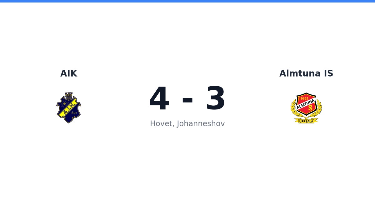 Vinst för AIK hemma mot Almtuna IS