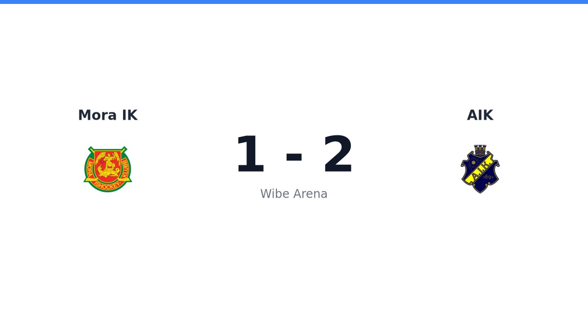 AIK vann borta mot Mora IK med 2-1