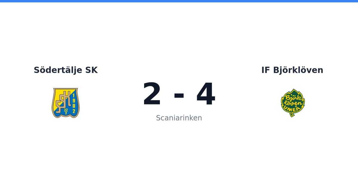 Förlust för Södertälje SK hemma mot IF Björklöven