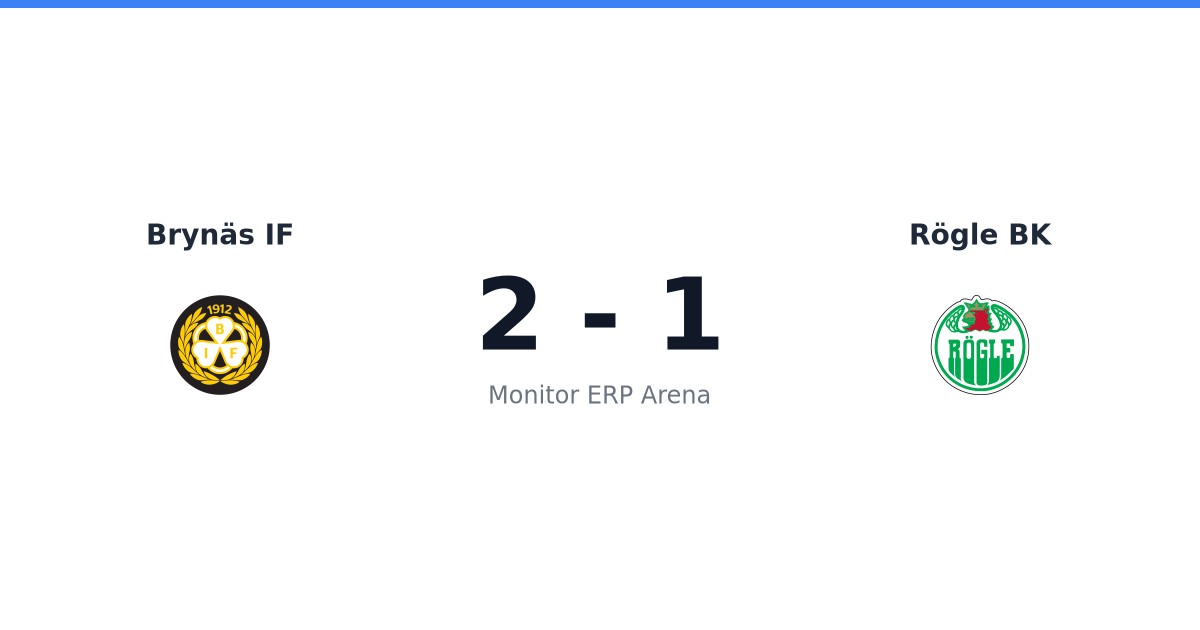 Förlust för Rögle BK borta mot Brynäs IF efter förlängning