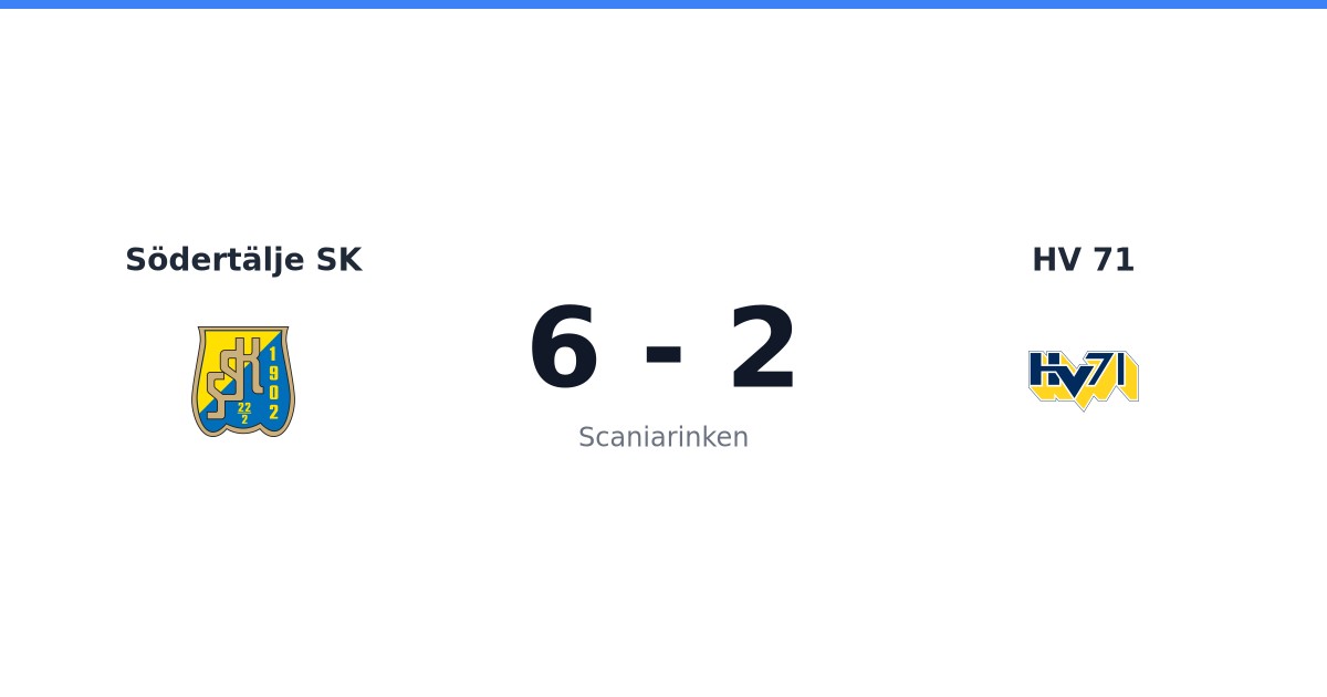 Vinst för Södertälje SK hemma mot HV 71
