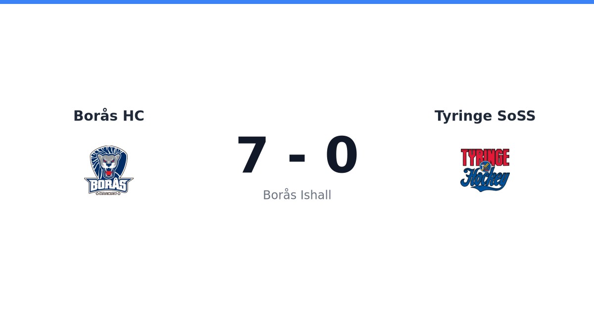 Tung förlust för Tyringe i bortamatch mot Borås HC