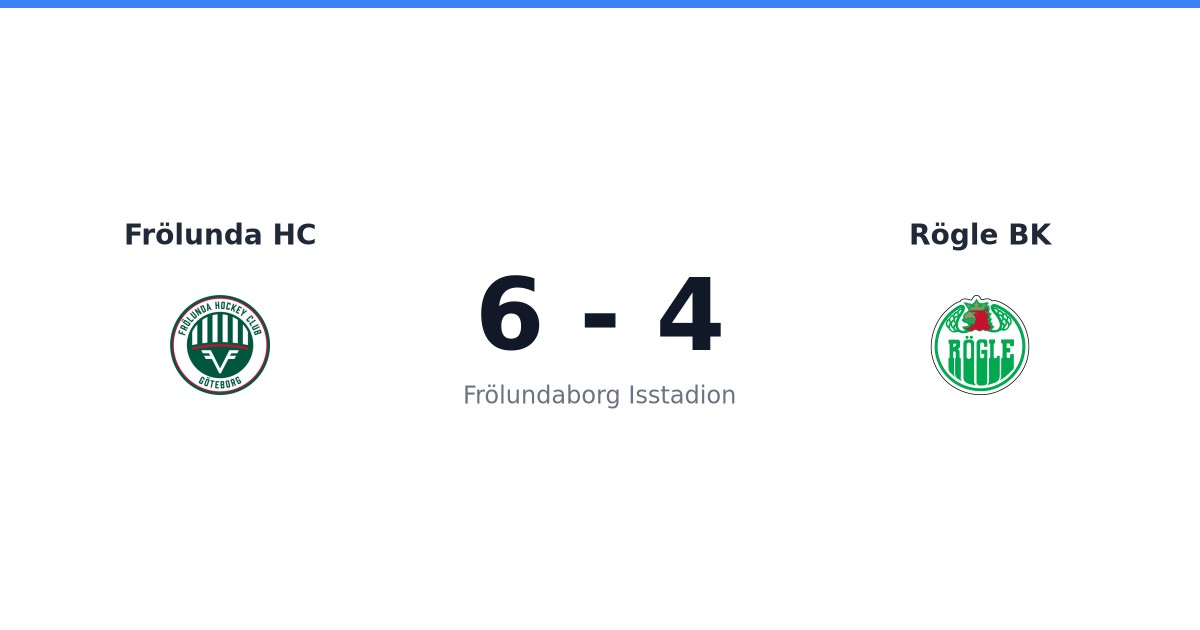 Förlust för Rögle BK borta mot Frölunda HC