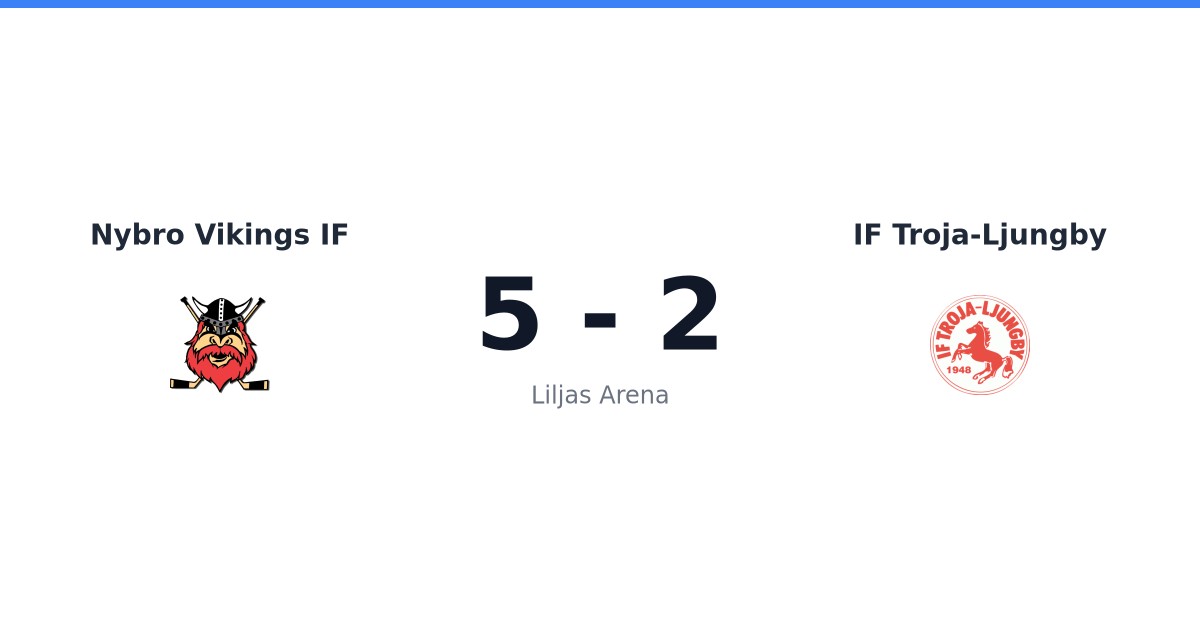 Vinst för Nybro Vikings IF hemma mot IF Troja-Ljungby
