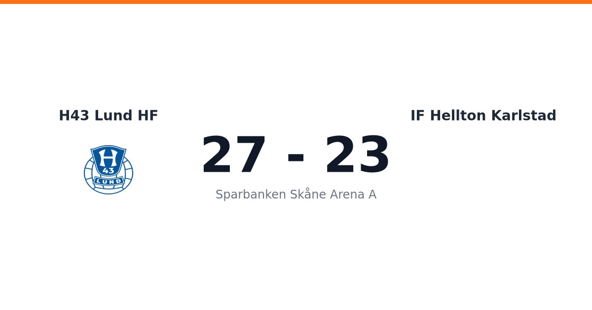 Vinst för H43 Lund HF hemma mot IF Hellton Karlstad