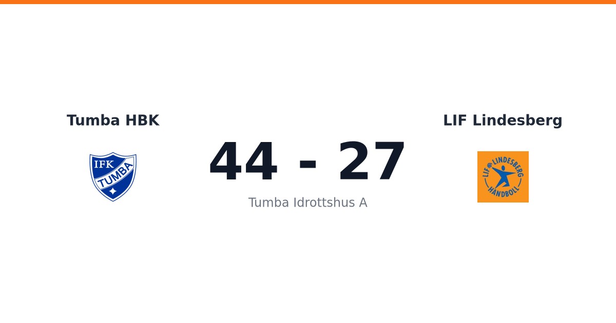 Vinst för Tumba HBK hemma mot LIF Lindesberg