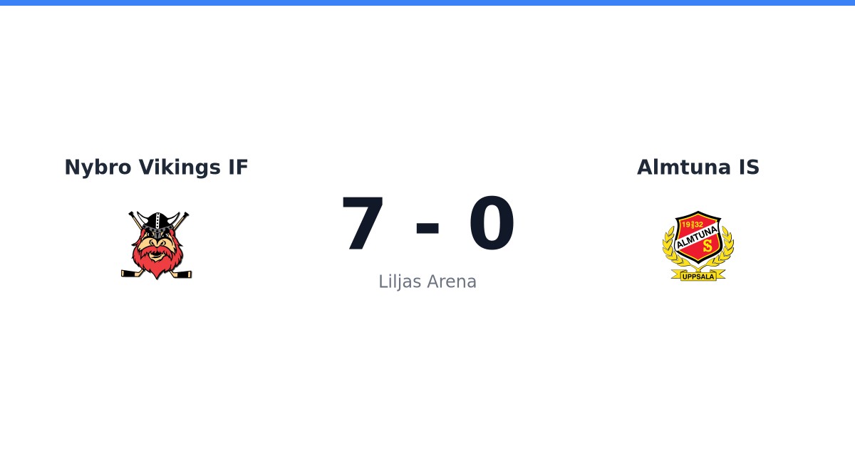 Storseger för Nybro Vikings IF hemma mot Almtuna IS