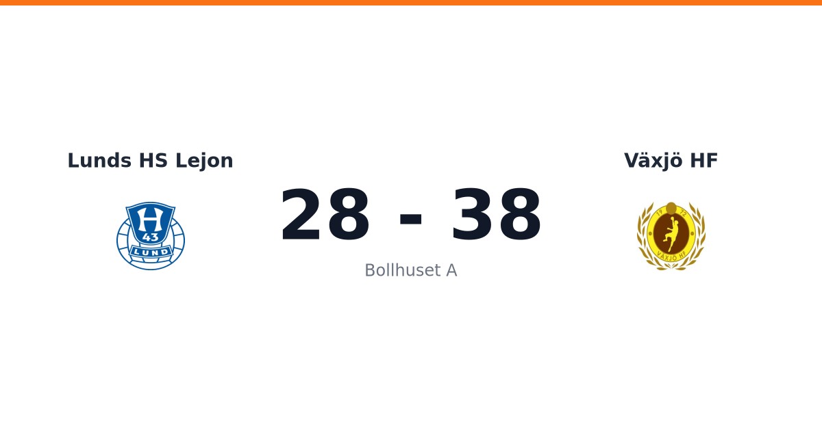 Förlust för Lunds HS Lejon hemma mot Växjö HF