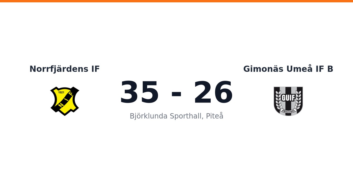 Stark hemmaseger för Norrfjärdens IF mot Gimonäs Umeå IF B