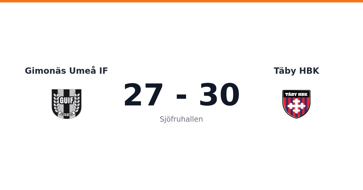 Täby HBK vann borta mot Gimonäs Umeå IF