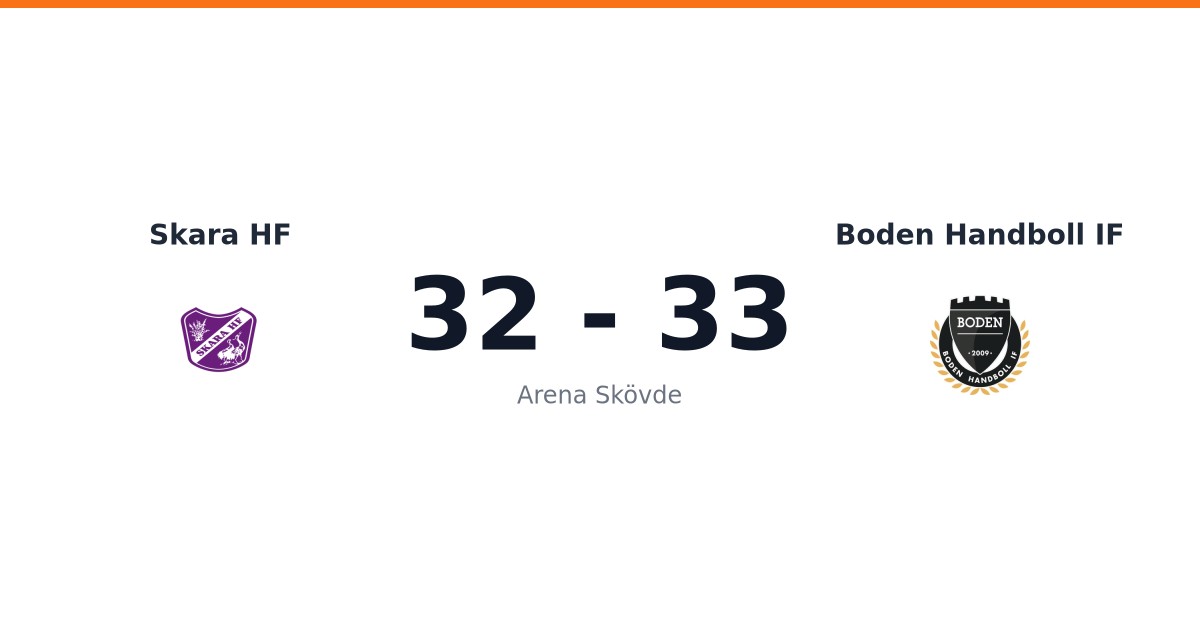 Uddamålsförlust för Boden i bortamatch mot Skara HF