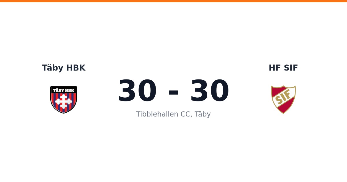 Oavgjort mellan Täby HBK och HF SIF i hemmamatch
