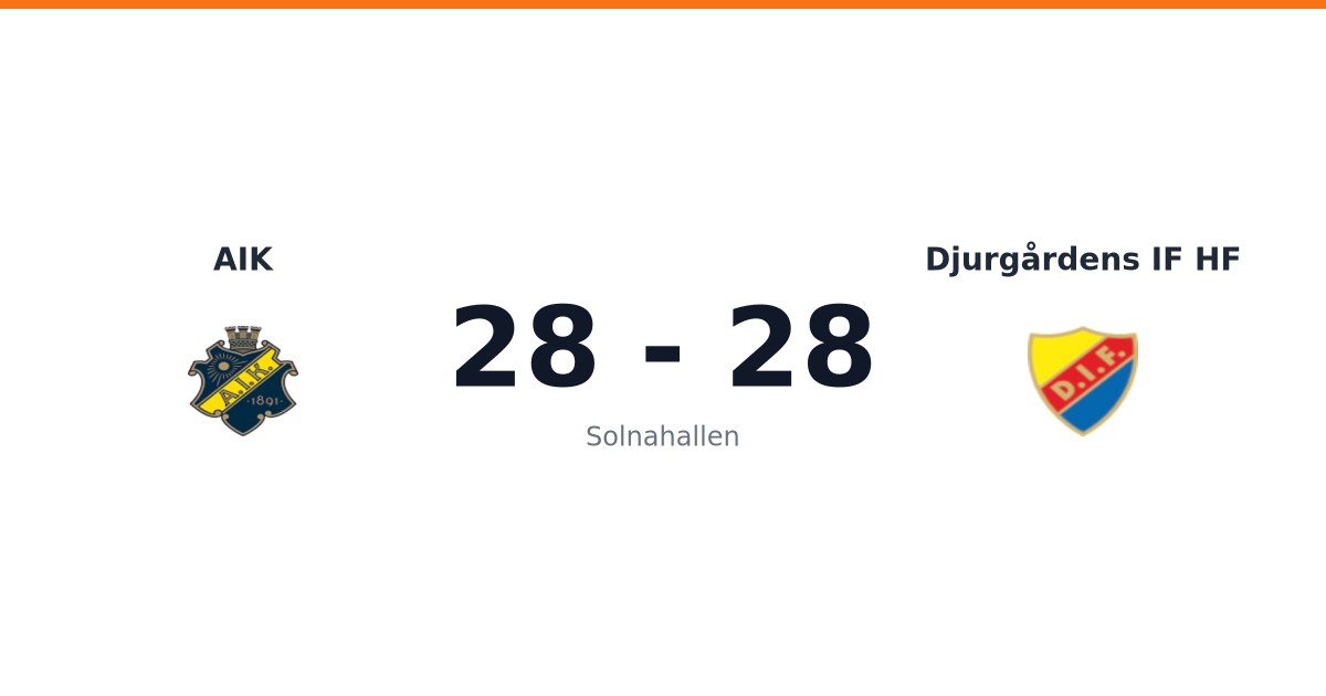 Oavgjort mellan AIK och Djurgårdens IF HF i hemmamatch