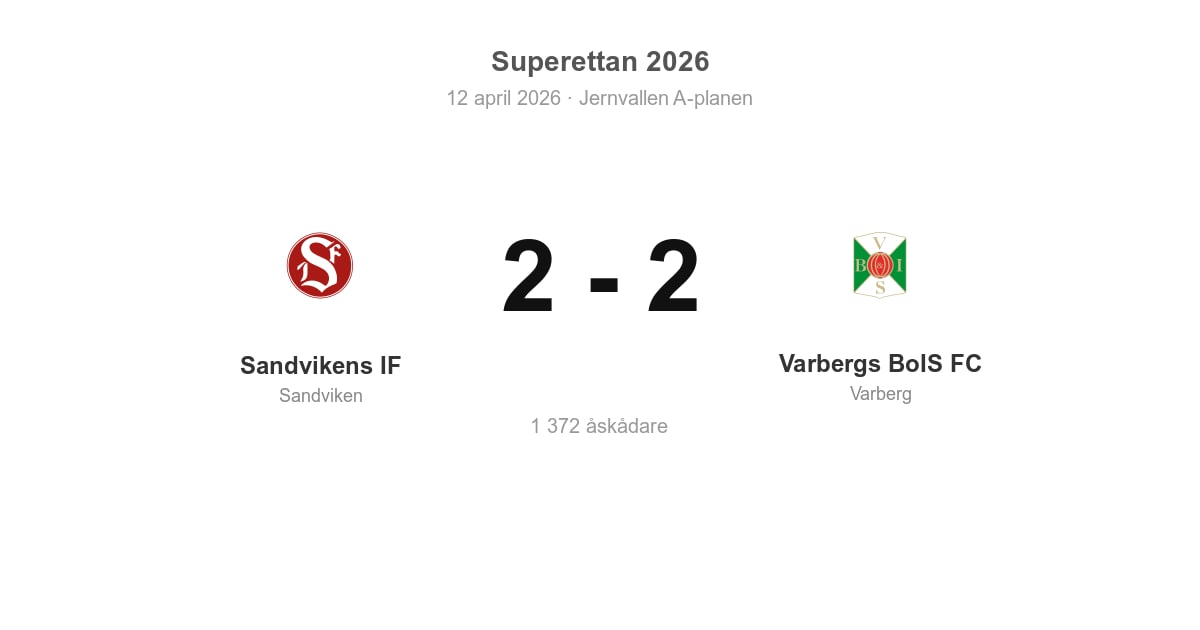 Oavgjort mot Sandviken i bortamatch för Varbergs BoIS FC