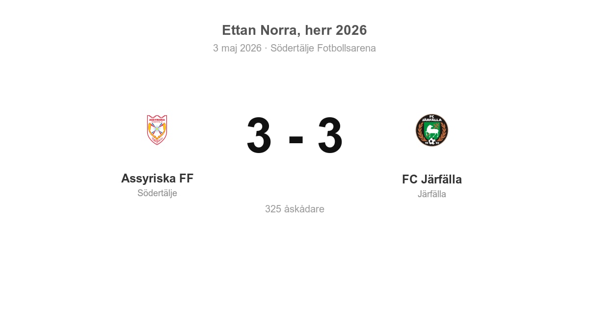 Oavgjort för Assyriska FF hemma mot FC Järfälla