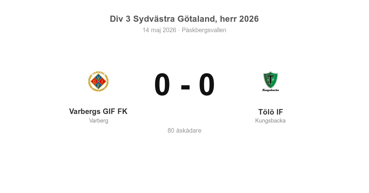 Oavgjort för Varbergs GIF FK hemma mot Tölö IF
