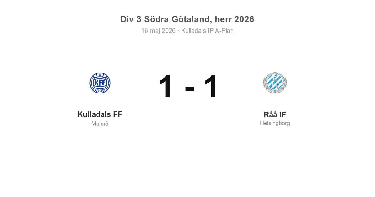 Oavgjort för Kulladals FF hemma mot Råå IF