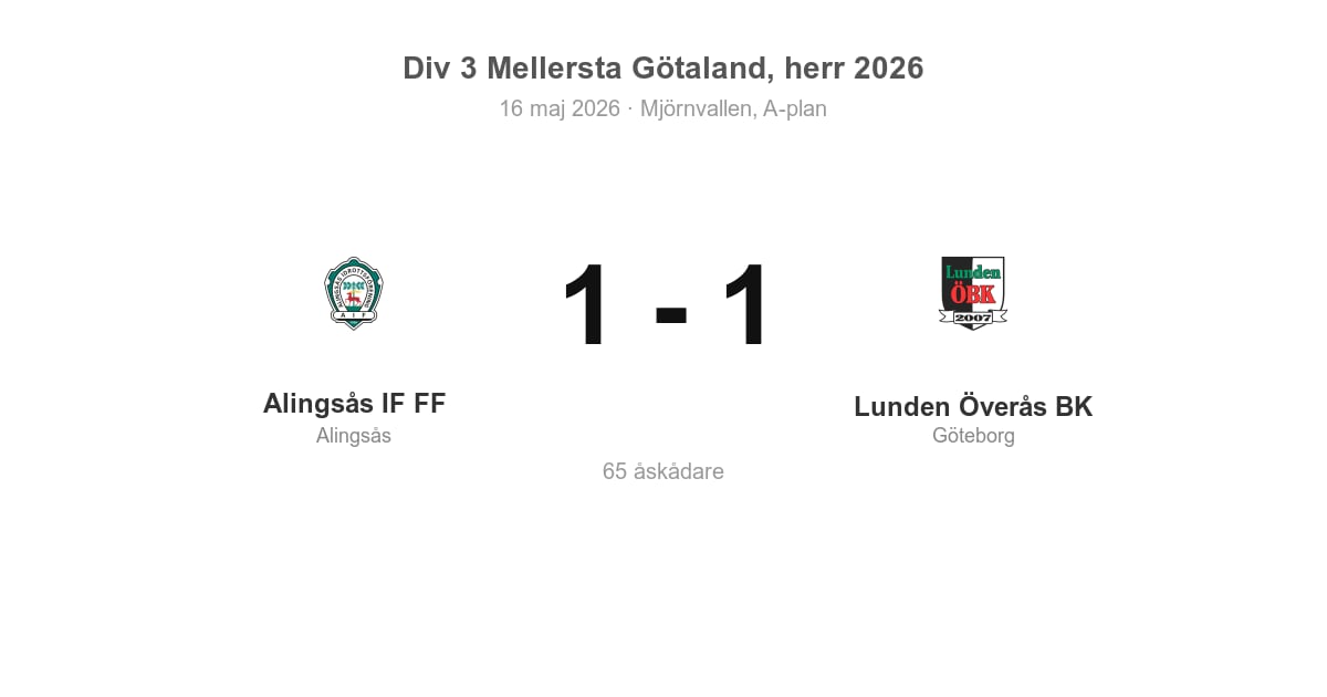 Oavgjort för Lunden Överås BK borta mot Alingsås IF FF