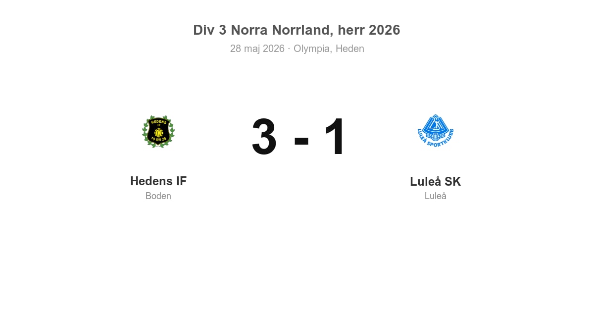 Vinst för Hedens IF hemma mot Luleå SK