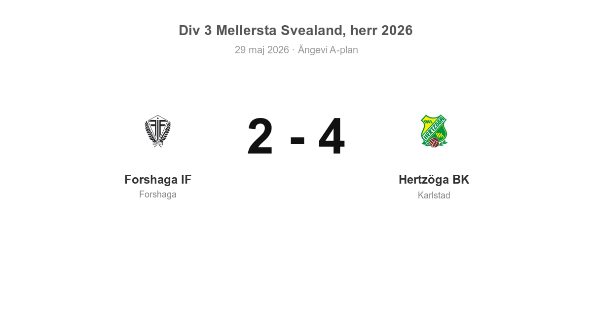Förlust för Forshaga IF hemma mot Hertzöga BK