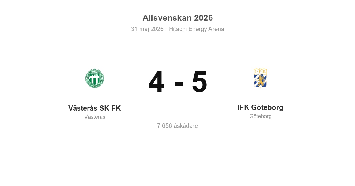 Seger för IFK Göteborg borta mot Västerås SK FK