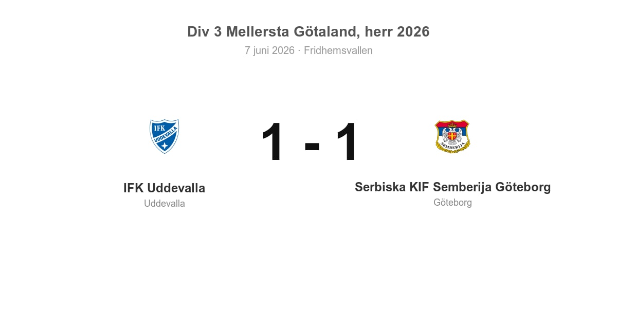 Oavgjort för Serbiska KIF Semberija Göteborg borta mot IFK Uddevalla