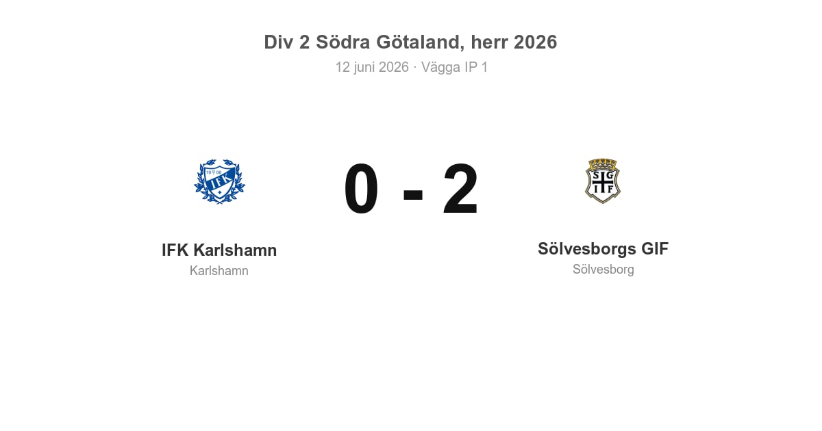 Förlust för Karlshamn hemma mot Sölvesborgs GIF