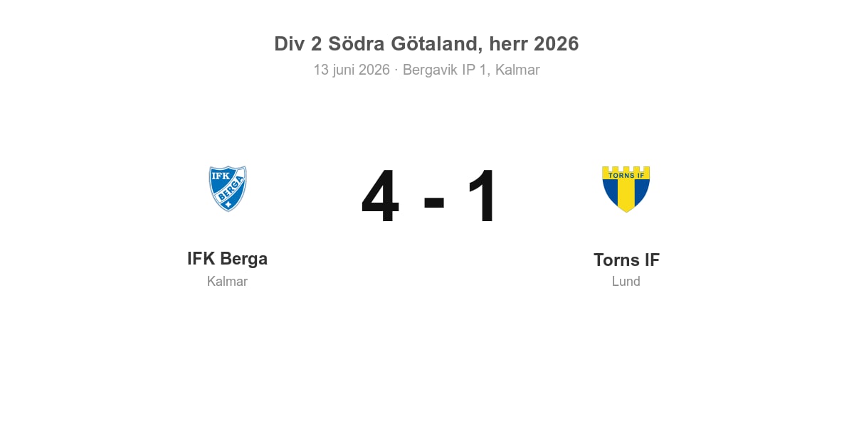 Förlust för Torns i bortamatch mot IFK Berga