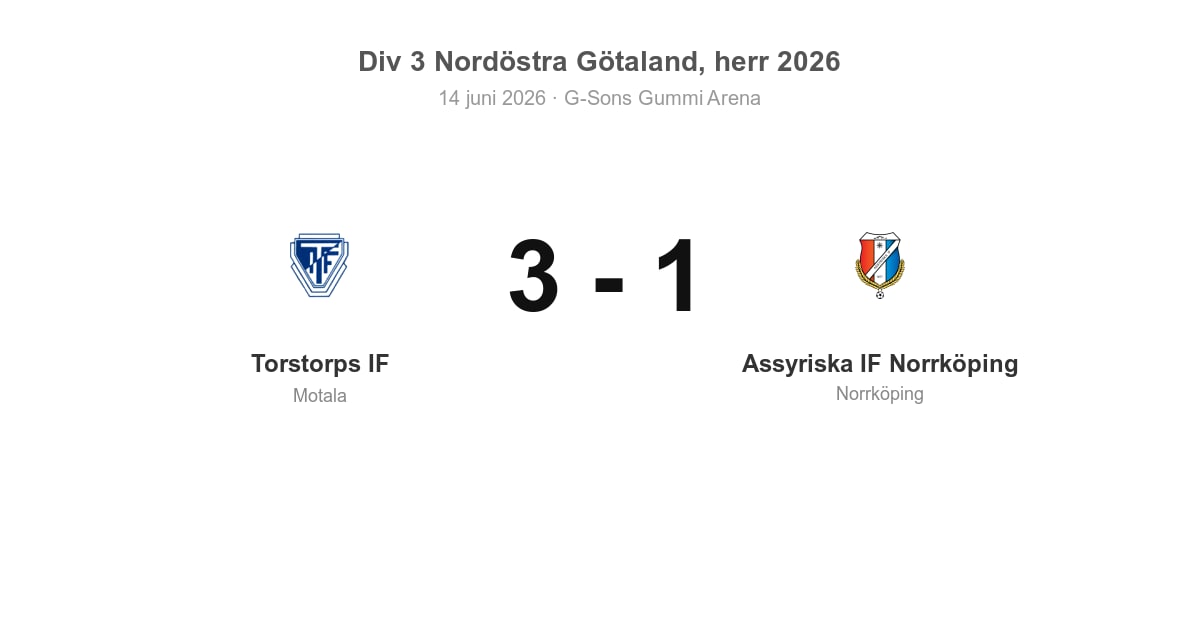 Vinst för Torstorps IF hemma mot Assyriska IF Norrköping