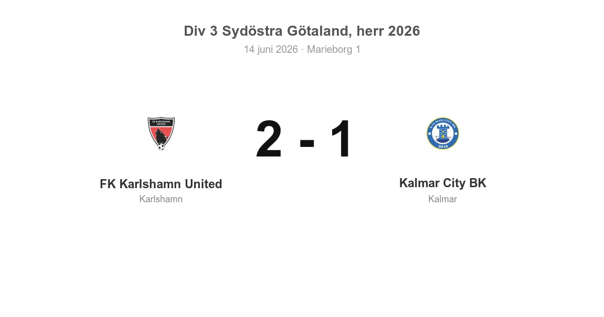 Vinst för Karlshamn hemma mot Kalmar City BK