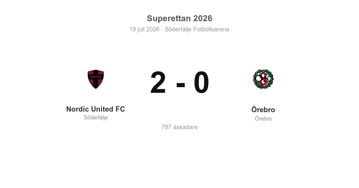 Vinst för Nordic United FC hemma mot Örebro