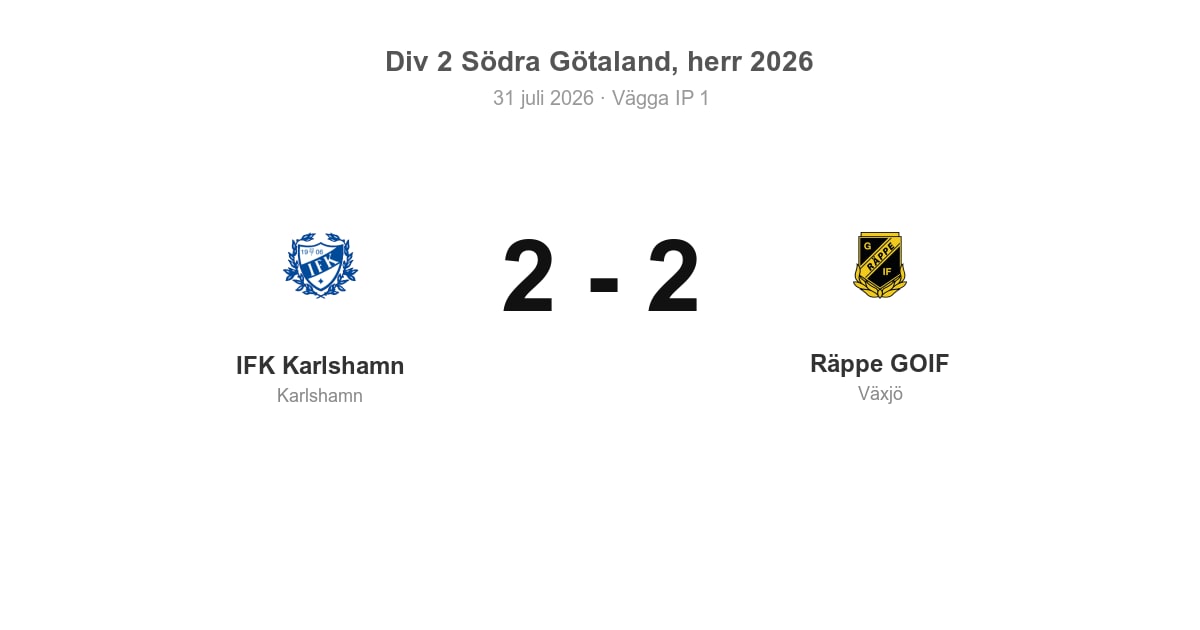 IFK Karlshamn oavgjort hemma mot Räppe GOIF