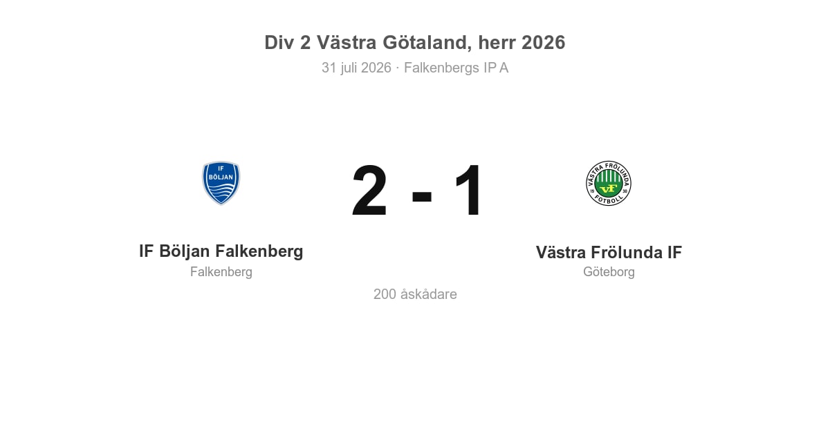 Vinst för IF Böljan Falkenberg hemma mot Västra Frölunda