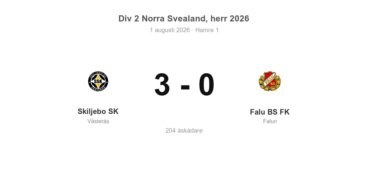 Vinst för Skiljebo SK hemma mot Falu BS FK