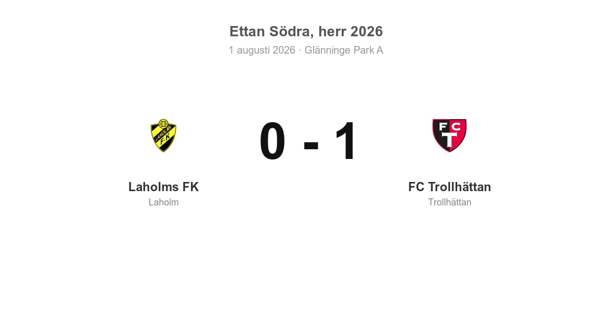 Förlust för Laholm hemma mot FC Trollhättan (0–1)