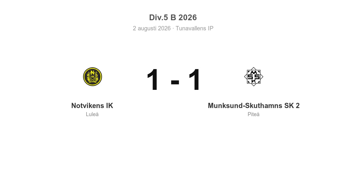 Oavgjort för Munksund-Skuthamns SK 2 i bortamatch mot Notvikens IK