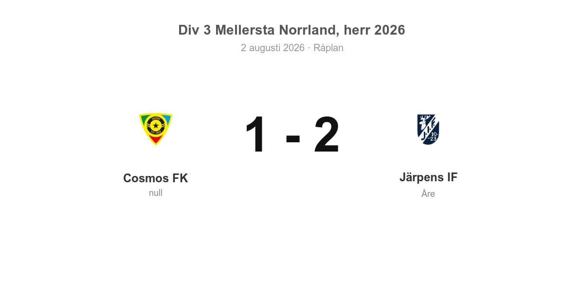 Vinst borta för Järpens IF mot Cosmos FK