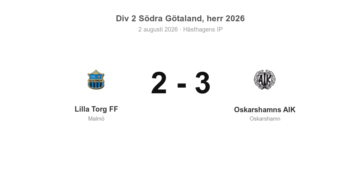 Vinst för Oskarshamns AIK i bortamatch mot Lilla Torg FF