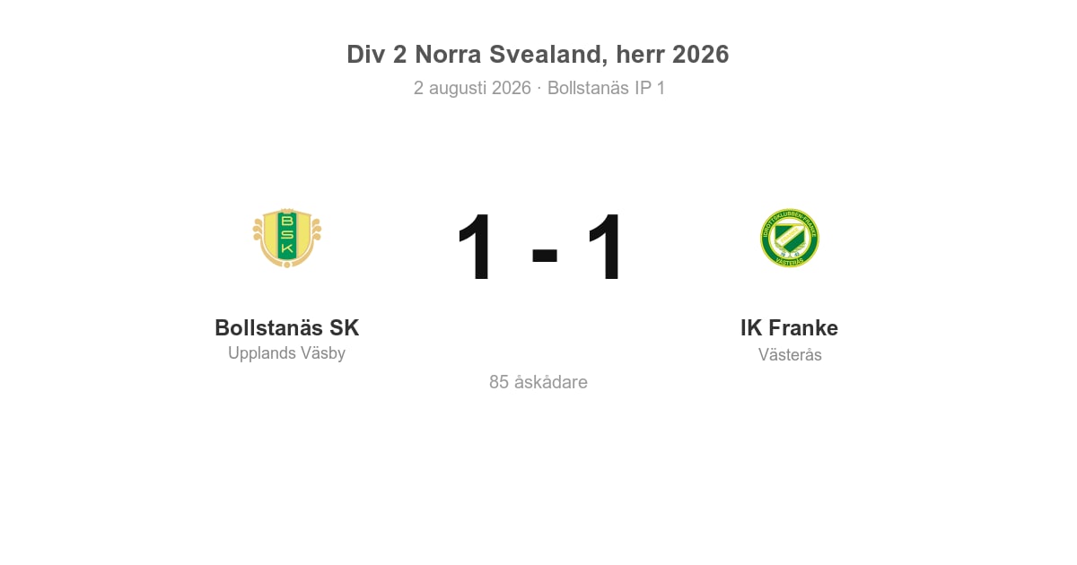 Oavgjort för IK Franke i bortamatch mot Bollstanäs SK