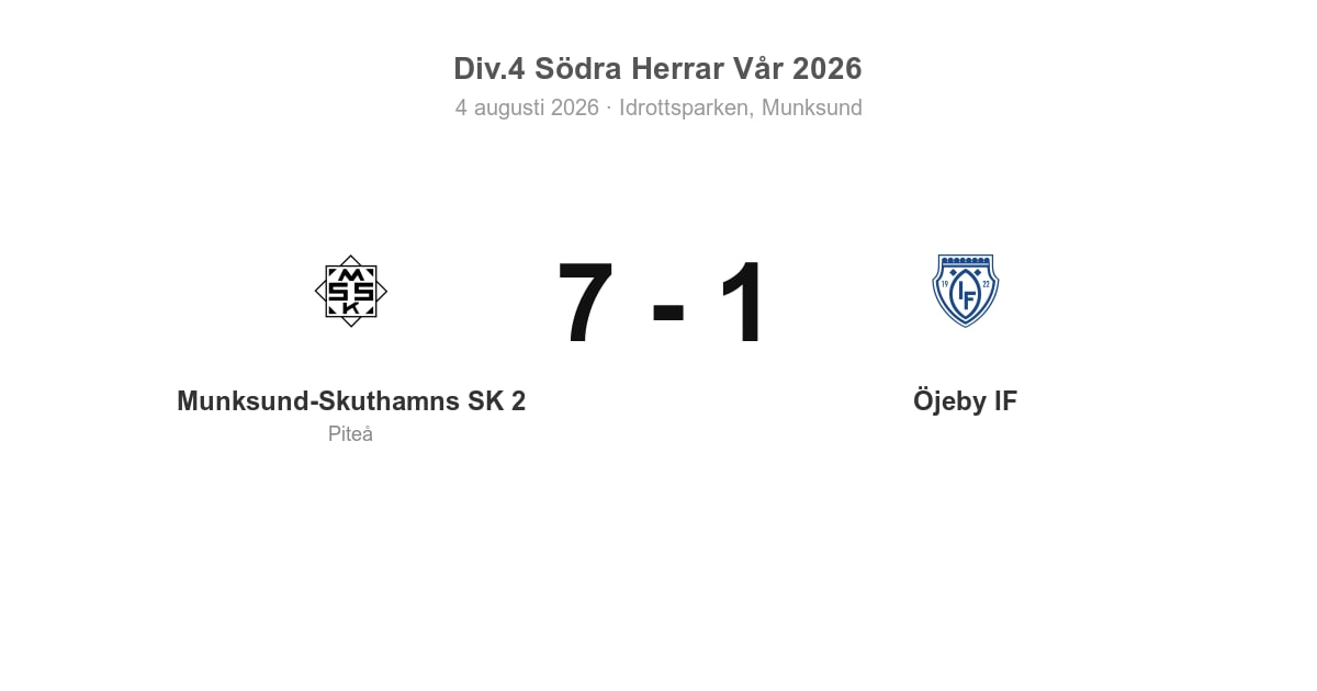 Vinst för Munksund-Skuthamns SK 2 (Piteå) hemma mot Öjeby IF