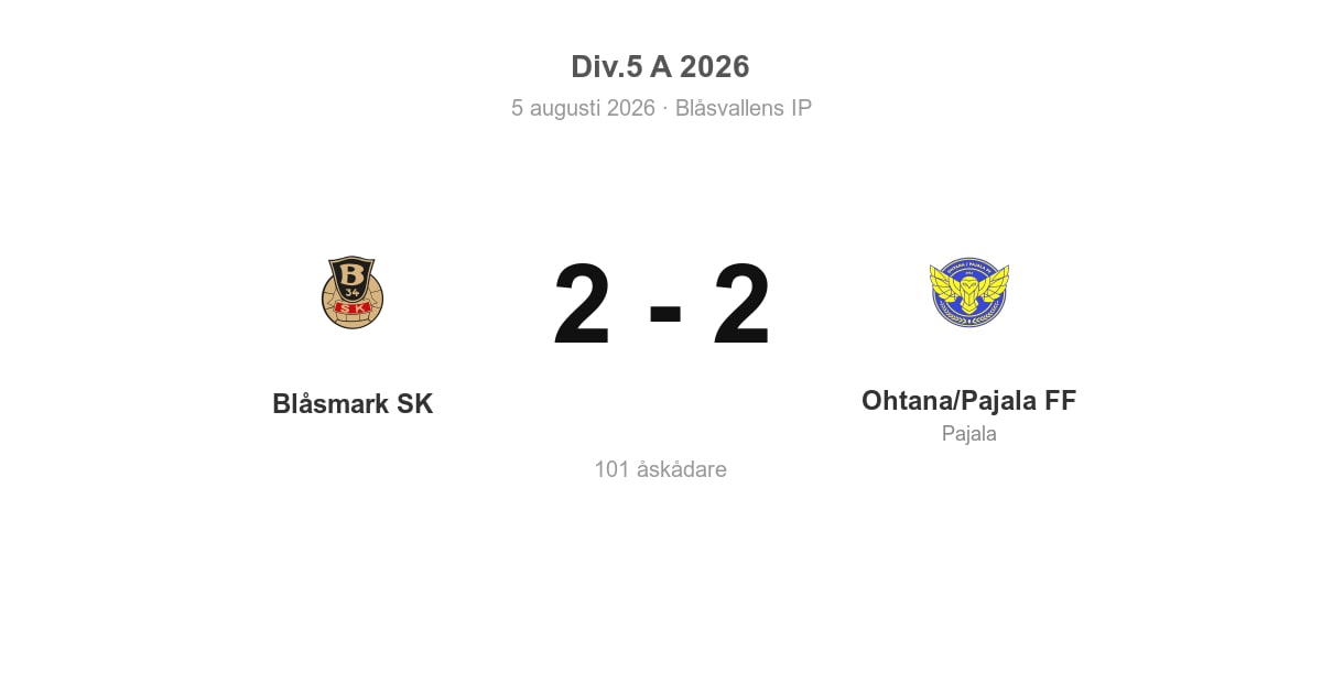 Oavgjort för Pajala i bortamatch mot Blåsmark SK