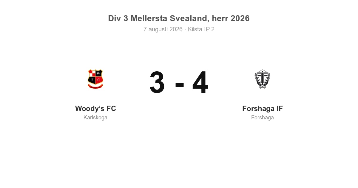 Vinst borta mot Woody’s FC för Forshaga IF (4–3)