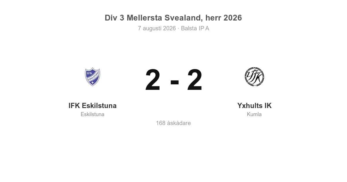 Oavgjort för Kumla borta mot IFK Eskilstuna