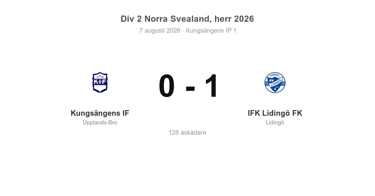Vinst borta mot Kungsängens IF för IFK Lidingö FK