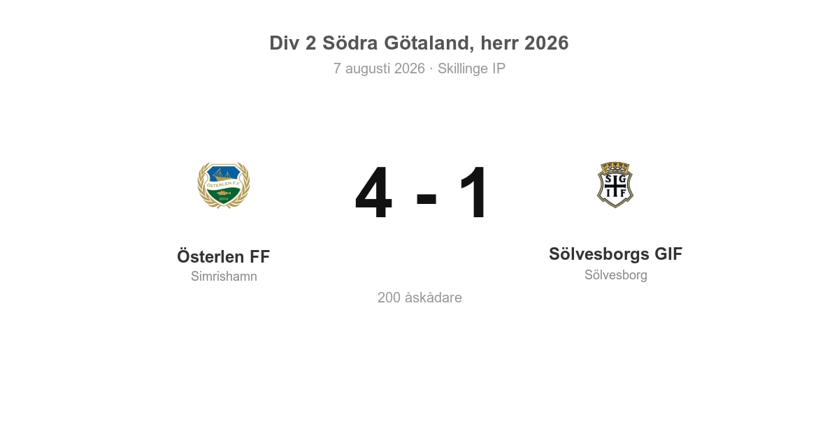 Vinst för Österlen FF hemma mot Sölvesborgs GIF