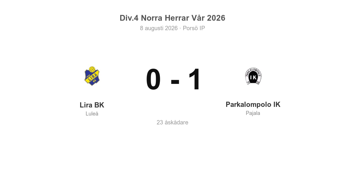 Vinst borta mot Lira BK för Parkalompolo IK
