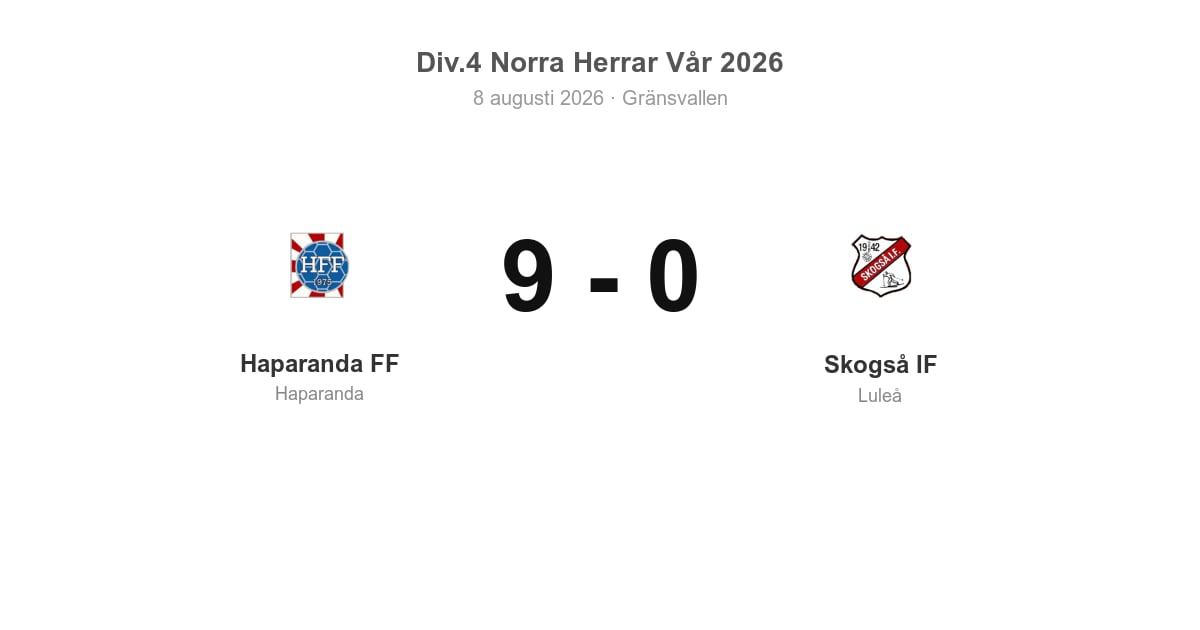 Vinst för Haparanda hemma mot Skogså (9–0)