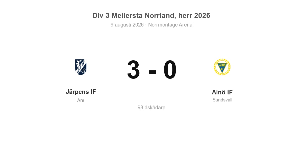 Vinst för Järpens IF hemma mot Alnö IF