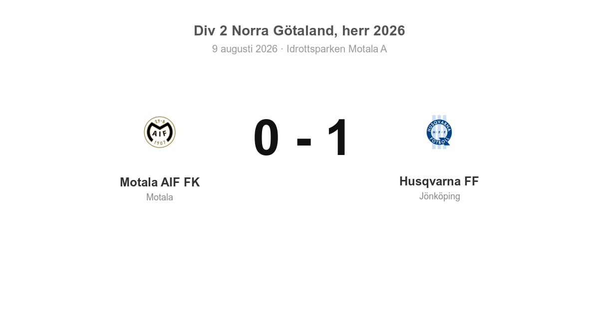 Förlust för Motala hemma mot Husqvarna (0–1)